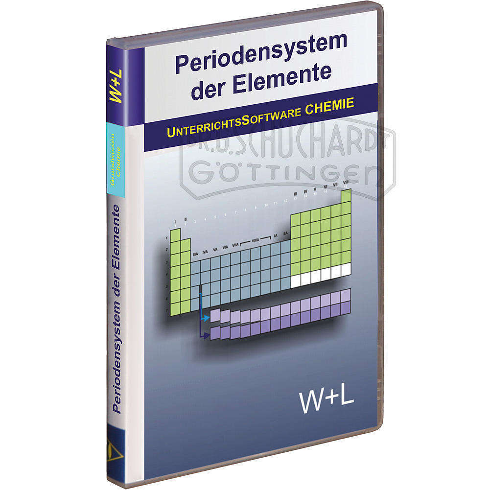 Software: Periodensystem der Elemente