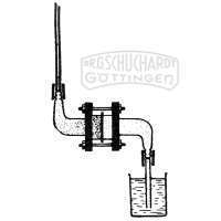 Spezial-Osmometer nach Dr. Stoye