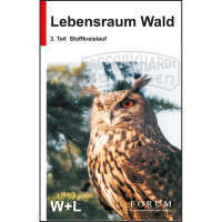 Lehrfilm: Lebensraum Wald