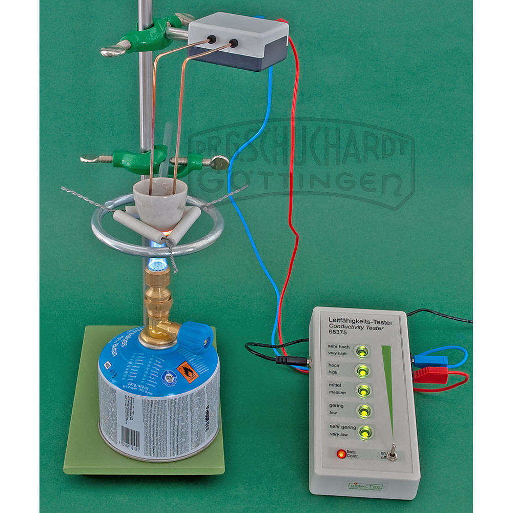 Elektrode Leitfähigkeit in Salzschmelzen