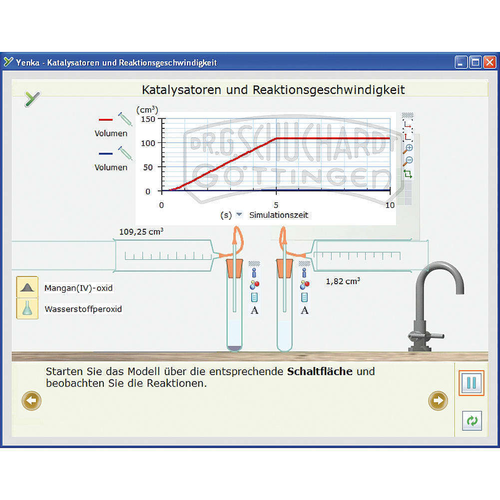 Software: Yenka Chemie Lehrerlizenz