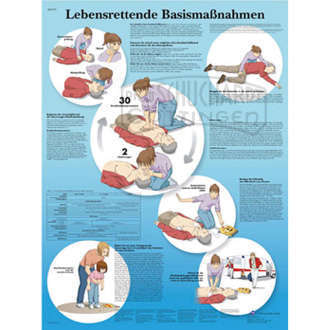 Lehrtafel "Lebensrettende Basismaßnahmen"