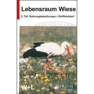 Lehrfilm: Lebensraum Wiese