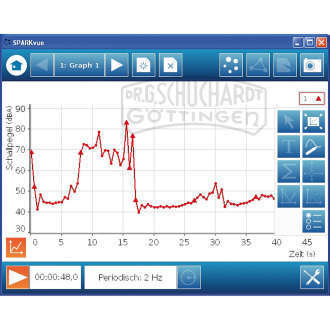 PASCO SPARKvue für Computer Schullizenz