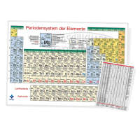 Periodensystem der Elemente DIN A4 Vollversion Klassensatz