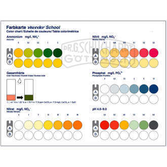 Testbesteck VISOCOLOR® SCHOOL Farbkarte